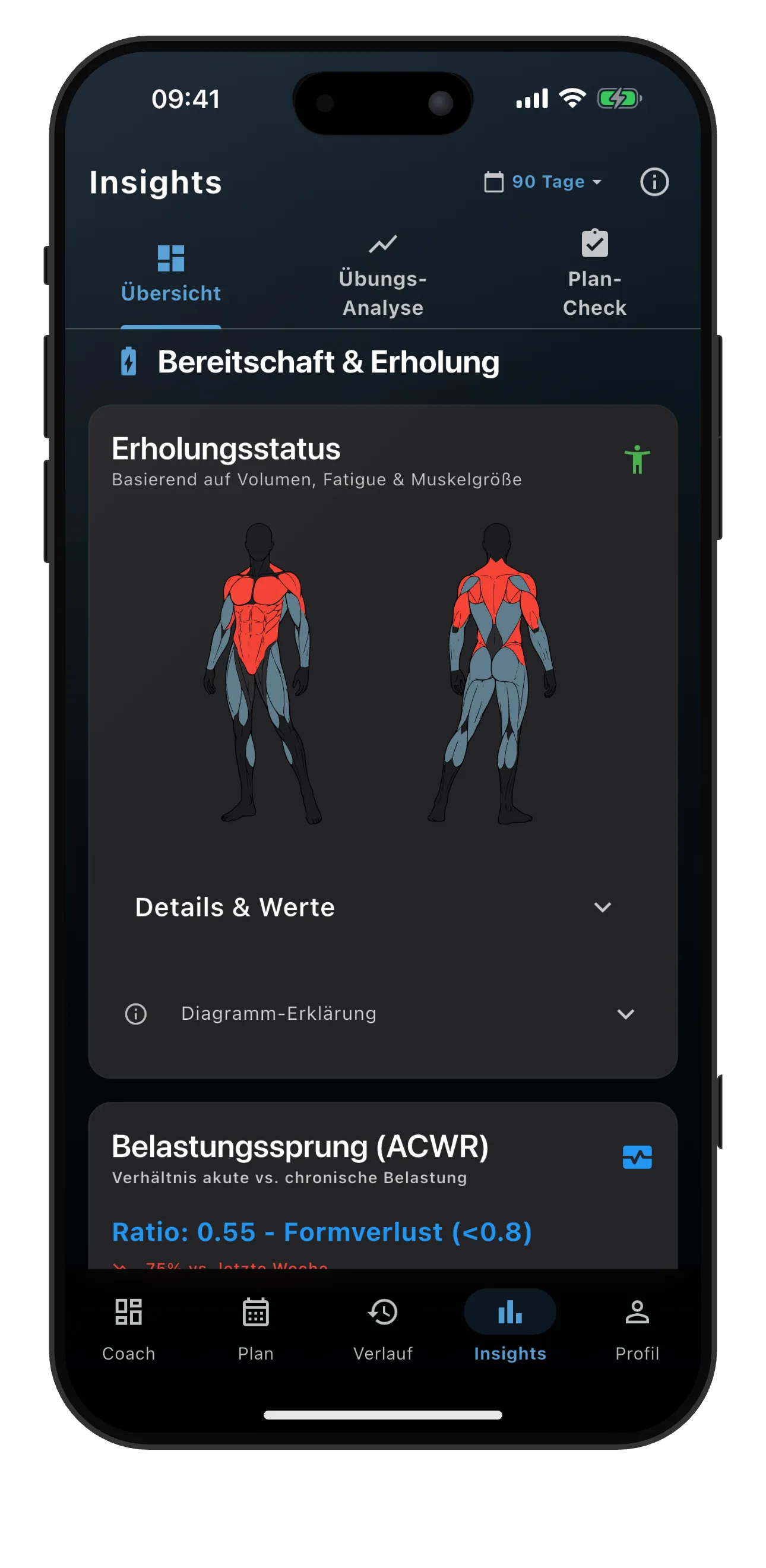 Body Analytics